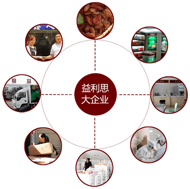 益利思大企業(yè).png