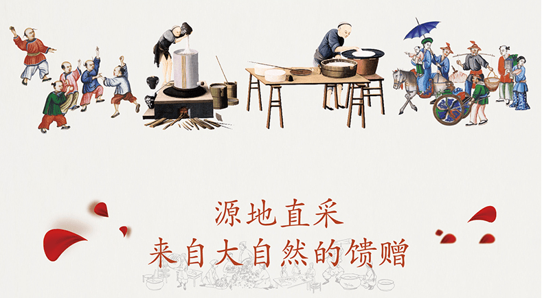 益利思原料圖 益利思原料圖