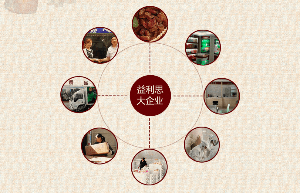 益利思企業(yè)