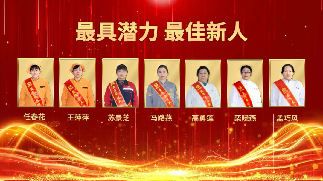 獲獎(jiǎng)人員名單