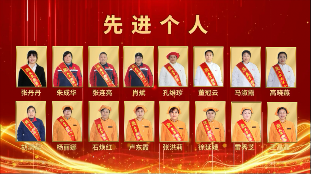 獲獎(jiǎng)人員名單