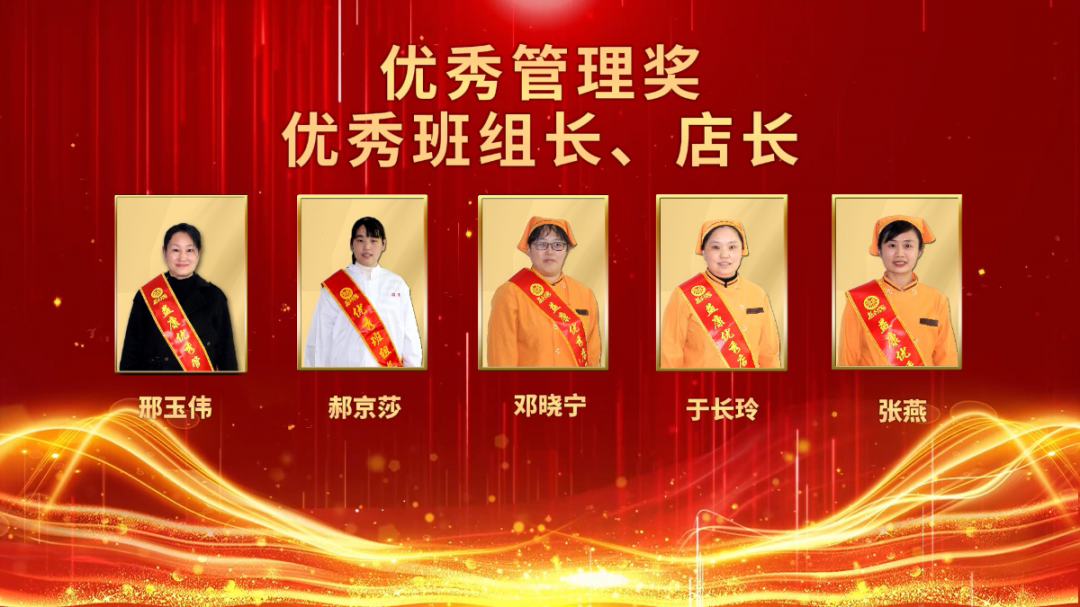 獲獎(jiǎng)人員名單